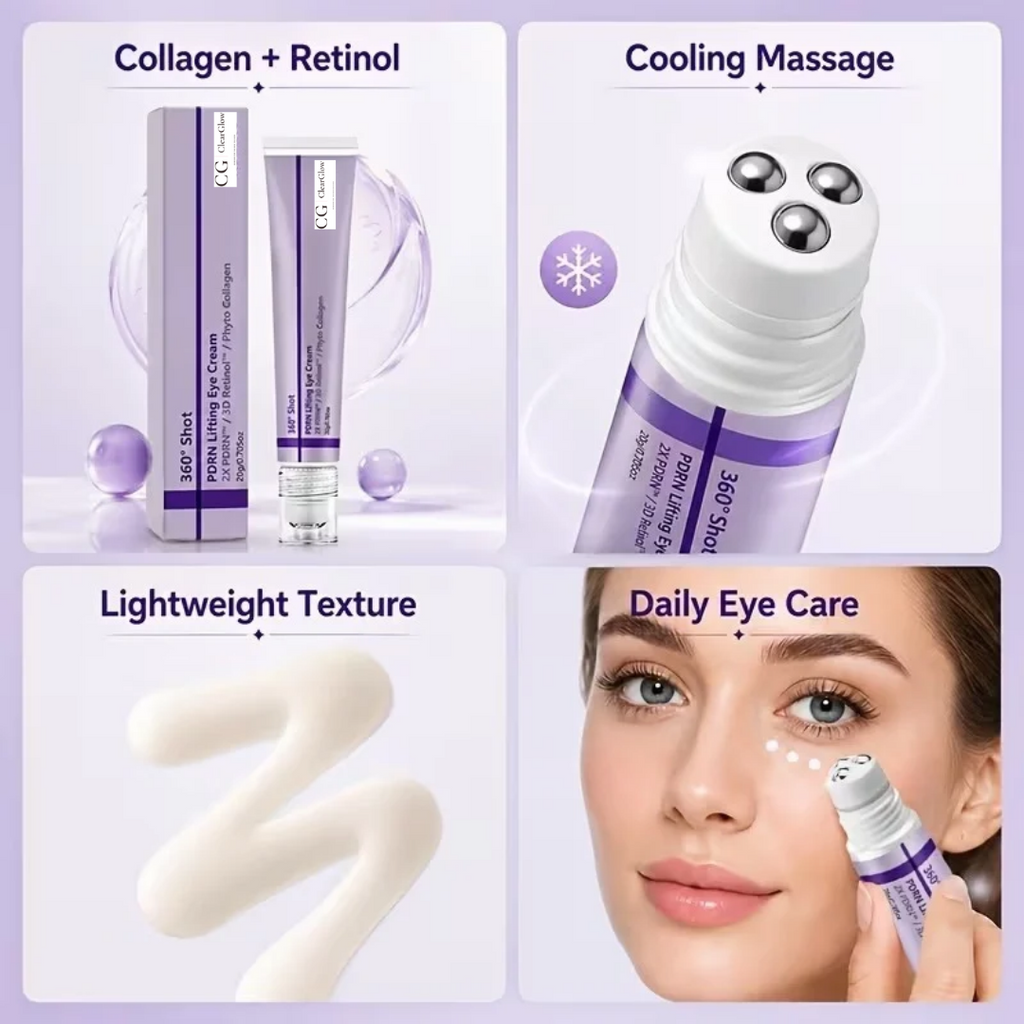360° Care PDRN Lifting Eye Cream 20g | Retinol & Collagen Eye Moisturiser for Fine Lines, Puffiness & Dullness