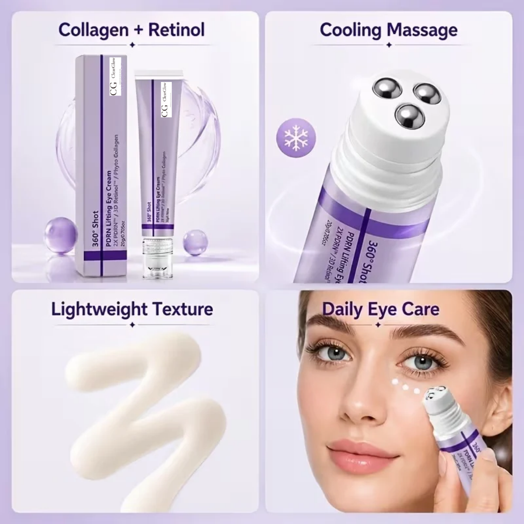 360° Care PDRN Lifting Eye Cream 20g | Retinol & Collagen Eye Moisturiser for Fine Lines, Puffiness & Dullness