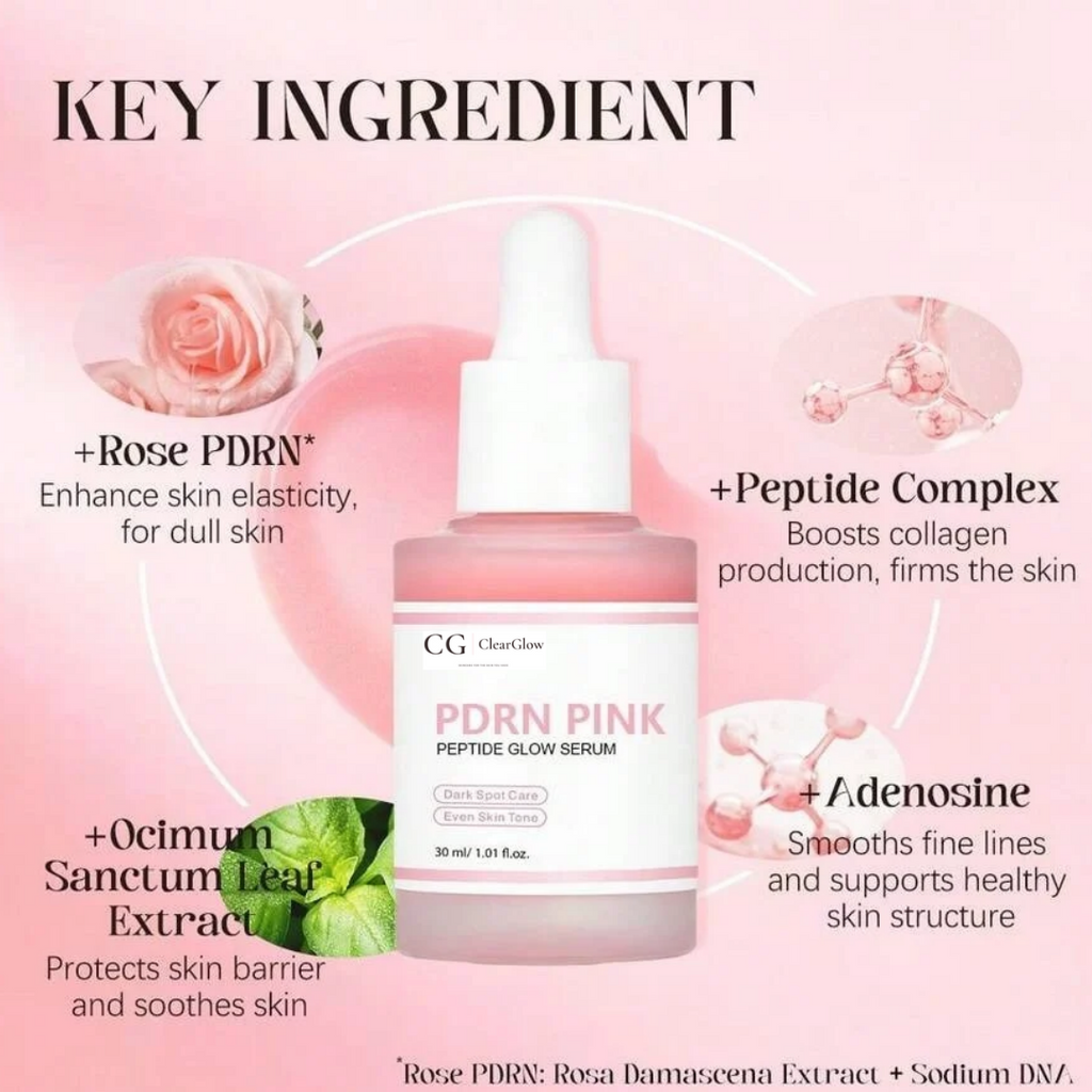 PDRN Pink Peptide Radiance Skincare Set (3-Piece)